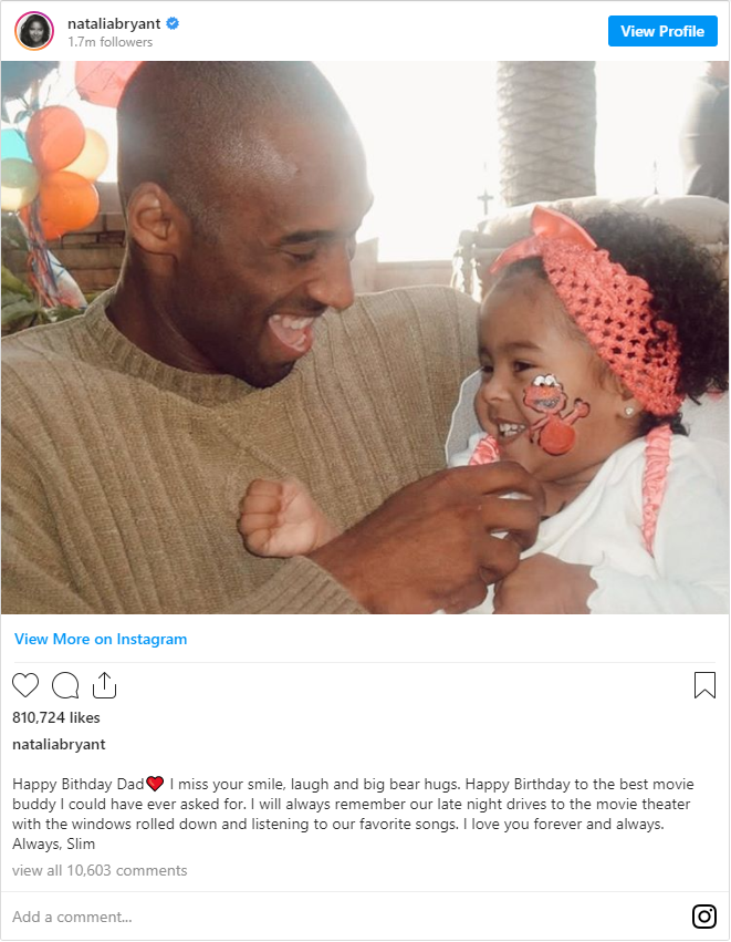 Con gái cố huyền thoại Kobe Bryant chia sẻ cảm xúc đặc biệt nhân ngày sinh nhật của huyền thoại Los Angeles Lakers - Ảnh 2.
