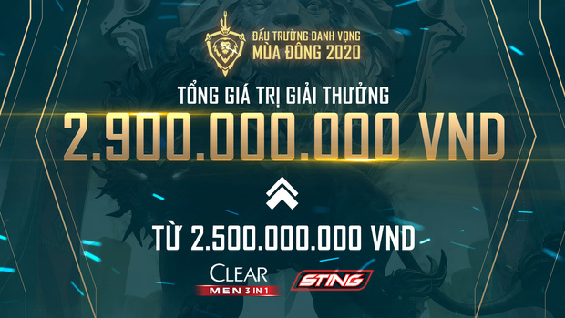 ĐTDV mùa Đông 2020 bất ngờ tăng tiền thưởng ngay giữa mùa giải, nhà vô địch có thể nhận tới cả tỷ đồng - Ảnh 1.