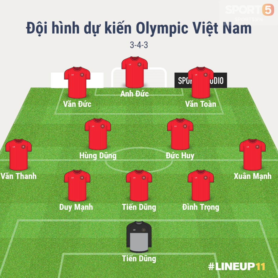 Olympic Việt Nam vs Olympic Nhật Bản: Kịch bản nào giành cho Olympic Việt Nam? - Ảnh 6.