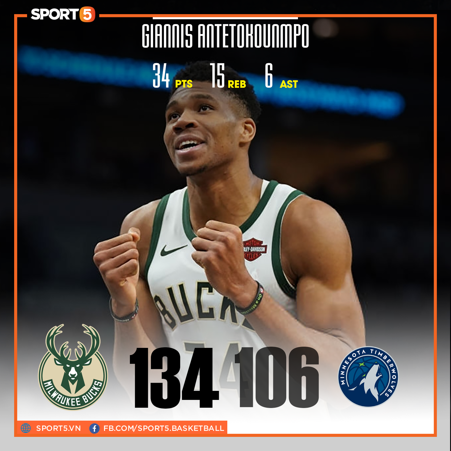 Giannis