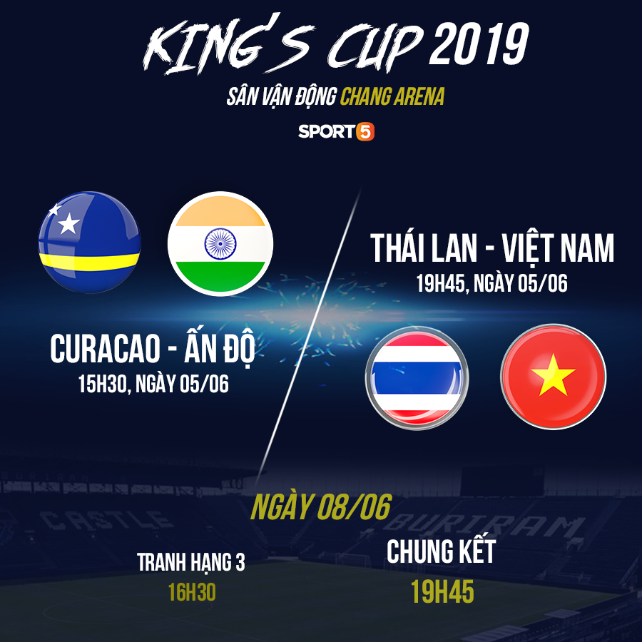 Lịch thi đấu Kings Cup 2019: Chờ thầy Park xóa dớp 10 năm không thắng Thái Lan - Ảnh 1.