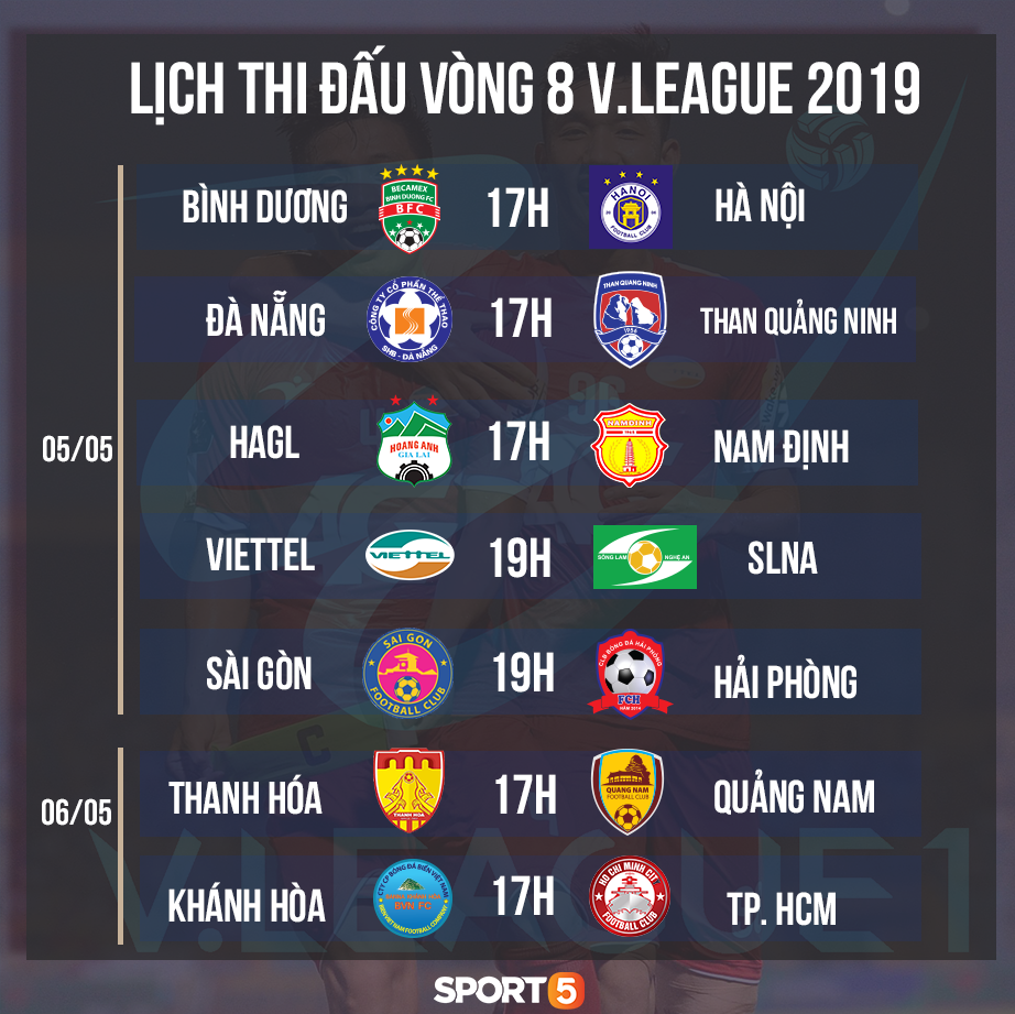 Duy Mạnh và Thành Chung phân cao thấp bằng game, các đồng đội Hà Nội FC xung quanh cổ vũ vui nhộn - Ảnh 5.