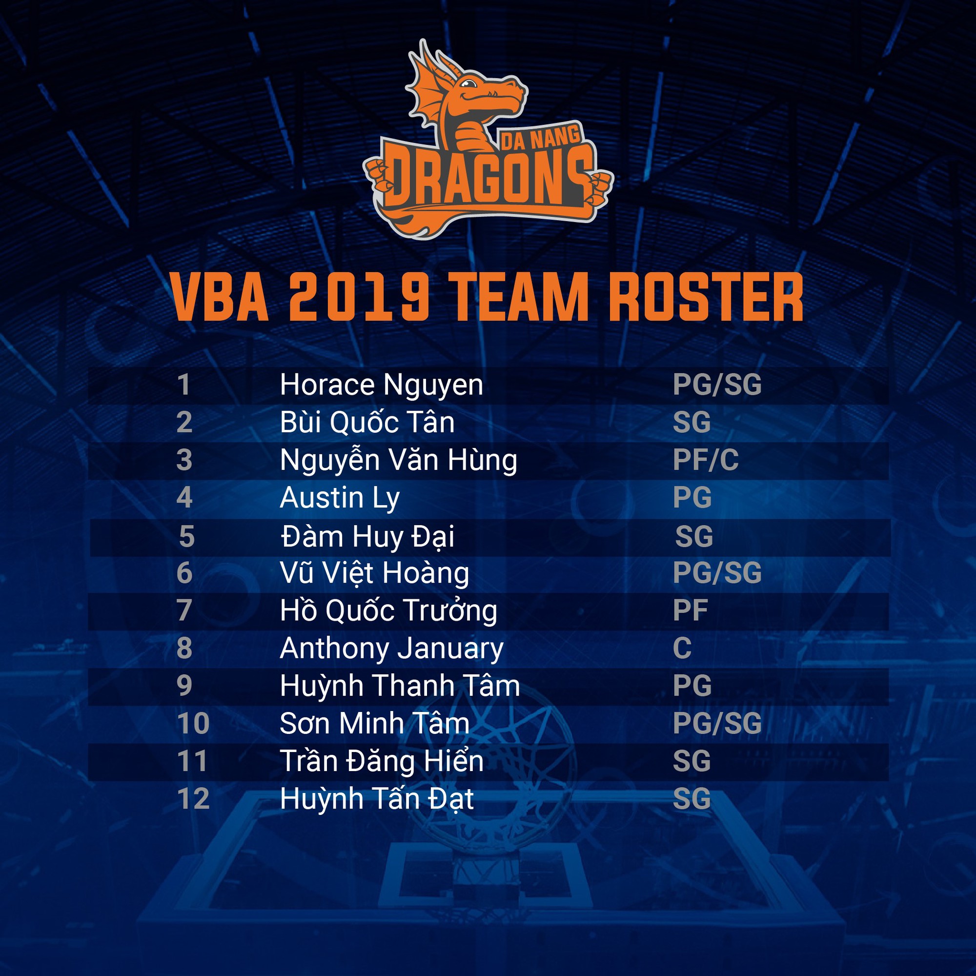 VBA công bố danh sách đội hình thi đấu các đội cho mùa giải mới (Phần 1) - Ảnh 2.