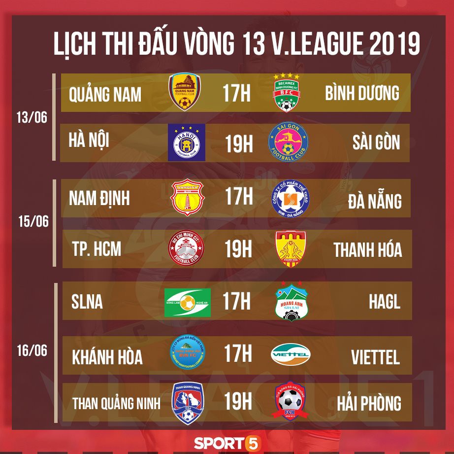 CLB Viettel chia tay HLV Lee Heung-sil ngay trước thềm vòng 13 V.League 2019 - Ảnh 2.