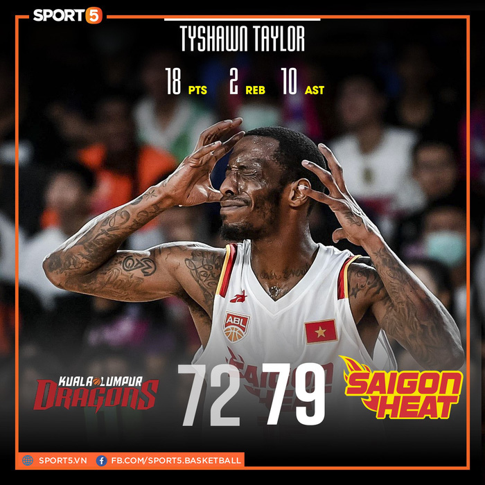 Kết thúc chuyến du đấu xa nhà, Saigon Heat quyết tâm giành chiến thắng trong trận đấu quan trọng trước San Miguel Alab Pilipinas - Ảnh 1.