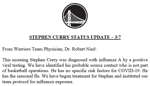 Vừa trở lại thi đấu, Stephen Curry khiến người hâm mộ thót tim trước thông tin dính cúm - Ảnh 1.