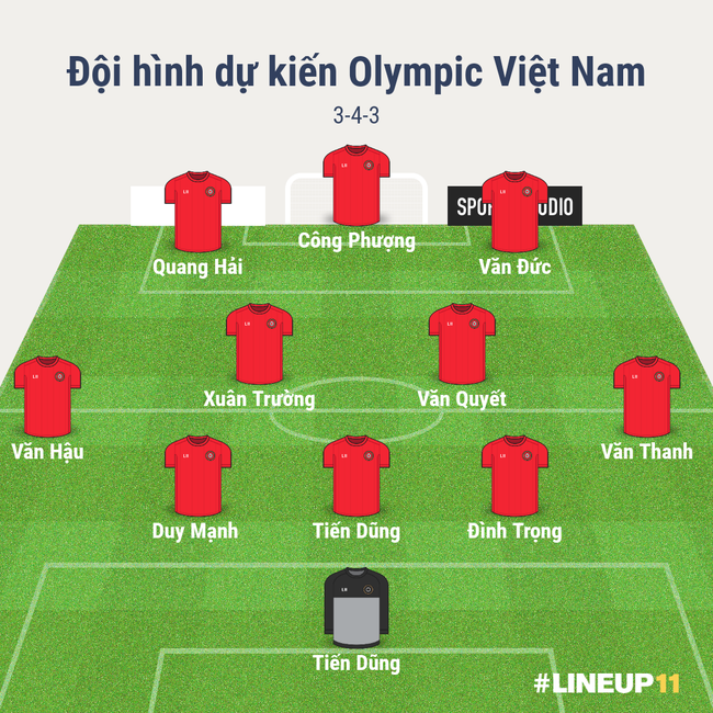 Olympic Việt Nam vs Olympic Nepal: Màn thị uy của các chàng trai áo đỏ - Ảnh 6.