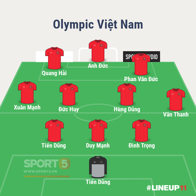 Hạ Nepal 2-0, Olympic Việt Nam sớm giành vé vào vòng 1/8 - Ảnh 3.