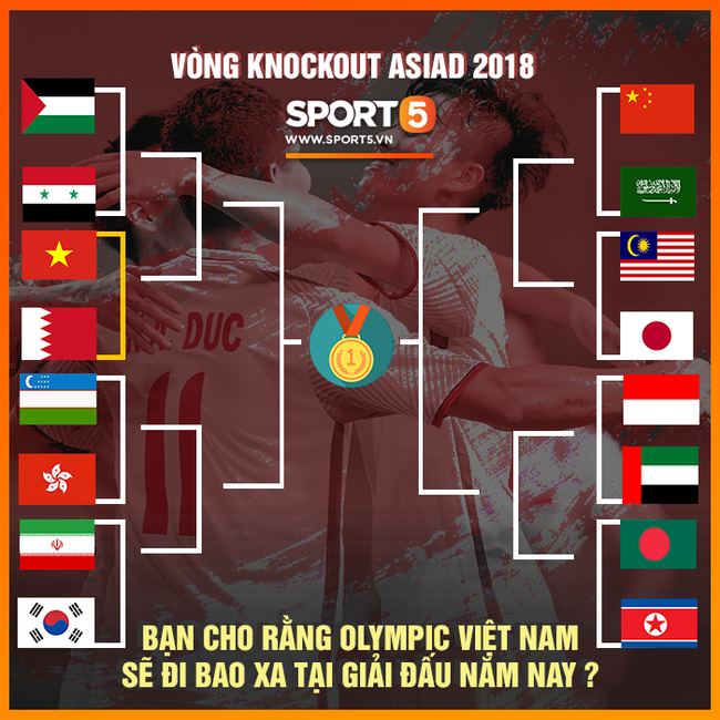 HLV Olympic Indonesia lo ngại về khả năng võ thuật của đội tuyển UAE - Ảnh 3.