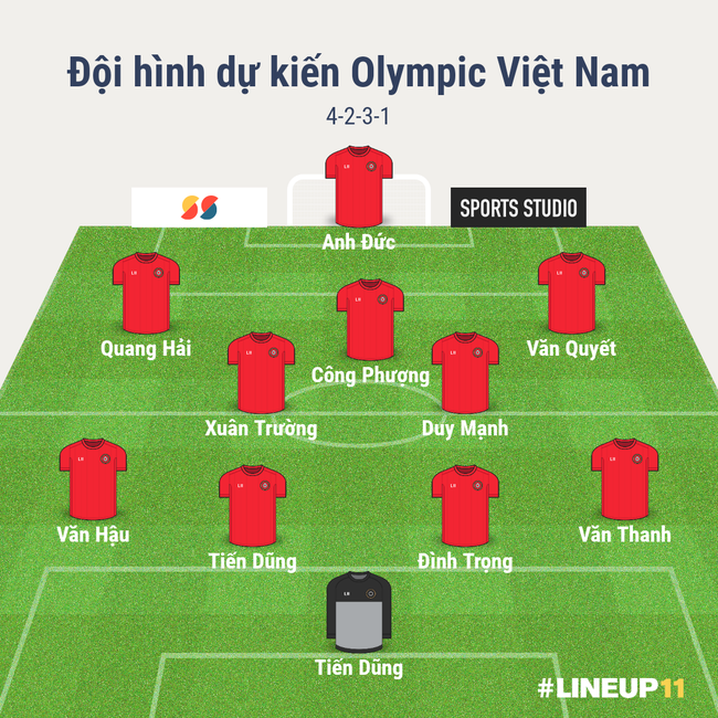 Olympic Việt Nam vs Olympic Bahrain: Kỳ tích và lịch sử - Ảnh 6.