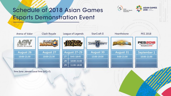 Công bố lịch thi đấu 6 bộ môn Esport tại ASIAD 2018 - Ảnh 1.