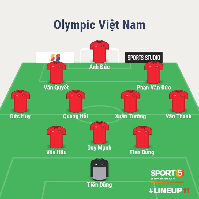 Công Phượng tỏa sáng, Olympic Việt Nam lần đầu vào tứ kết ASIAD - Ảnh 2.