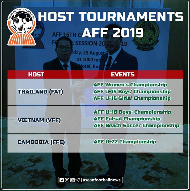 AFF quyết định đưa giải vô địch U22 Đông Nam Á trở lại sau 14 năm vắng bóng   - Ảnh 1.