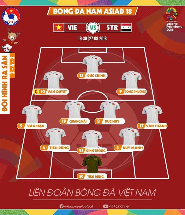 Văn Toàn ghi bàn ở hiệp phụ, Olympic Việt Nam vào bán kết ASIAD - Ảnh 3.
