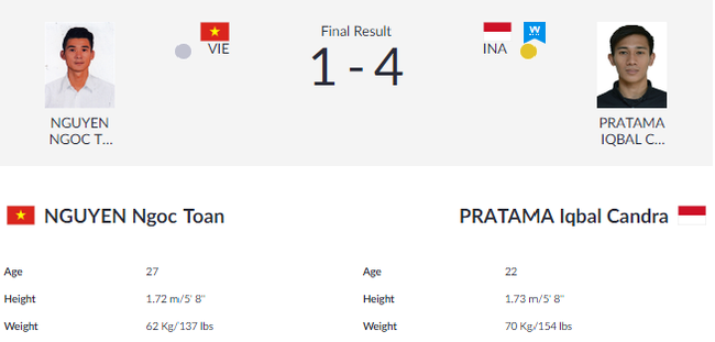 Tường thuật ASIAD ngày 27/8: Olympic Việt Nam vào bán kết, Bùi Thu Thảo giành HCV nhảy xa lịch sử - Ảnh 12.