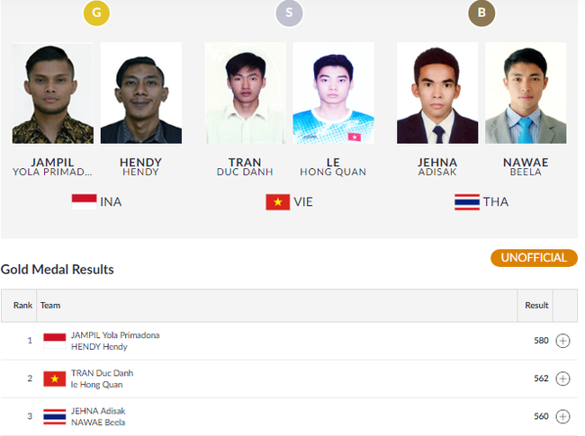 Tường thuật ASIAD ngày 27/8: Olympic Việt Nam vào bán kết, Bùi Thu Thảo giành HCV nhảy xa lịch sử - Ảnh 17.