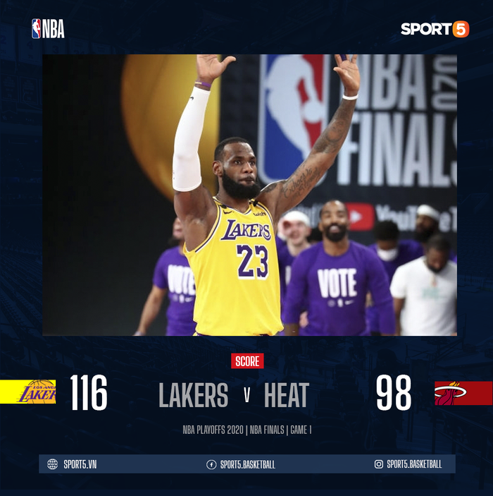 Giải quyết sớm trận đấu ngay từ hiệp 3, Los Angeles Lakers nắm lợi thế dẫn trước ở NBA Finals - Ảnh 2.