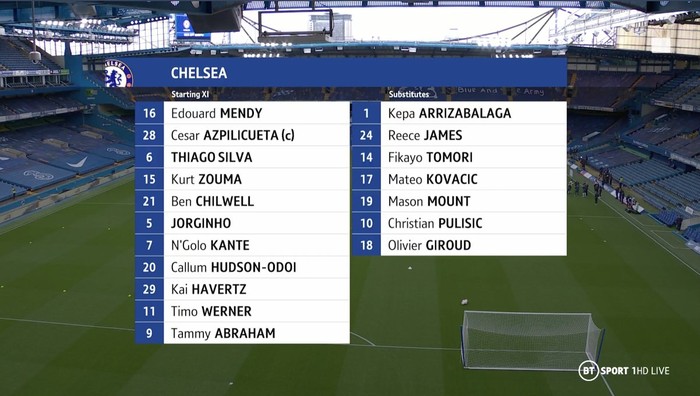 Tân binh Ben Chilwell ra mắt ấn tượng, Chelsea thắng dễ Crystal Palace - Ảnh 1.