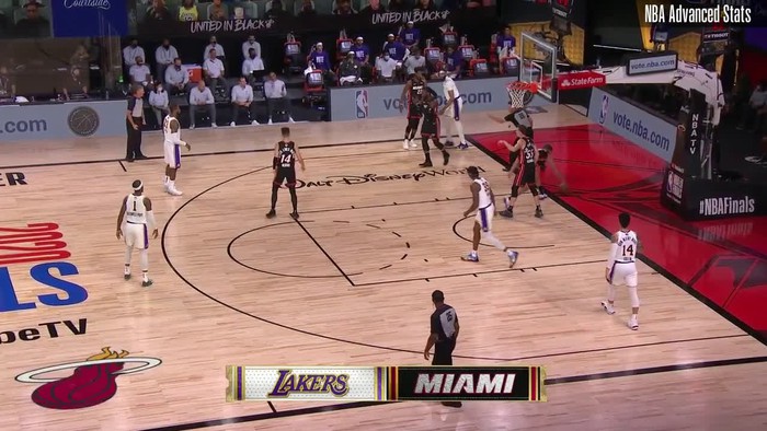 Miami Heat đã tìm ra cách để kìm hãm Anthony Davis - Ảnh 4.