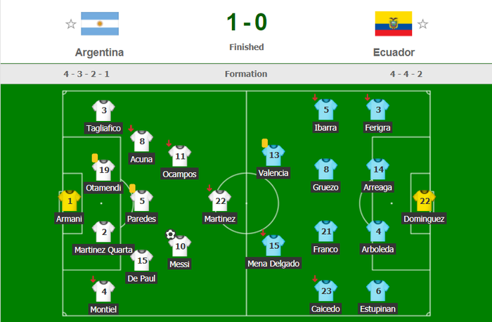 Messi ghi bàn định đoạt trận đấu, Argentina khởi đầu chiến dịch vòng loại World Cup với 3 điểm trọn vẹn - Ảnh 10.