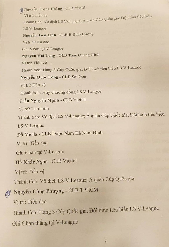 Danh sách đề cử Quả bóng vàng Việt Nam 2020: Tuấn Anh &quot;tay trắng&quot; lạc lõng giữa dàn cầu thủ đầy ắp danh hiệu - Ảnh 3.
