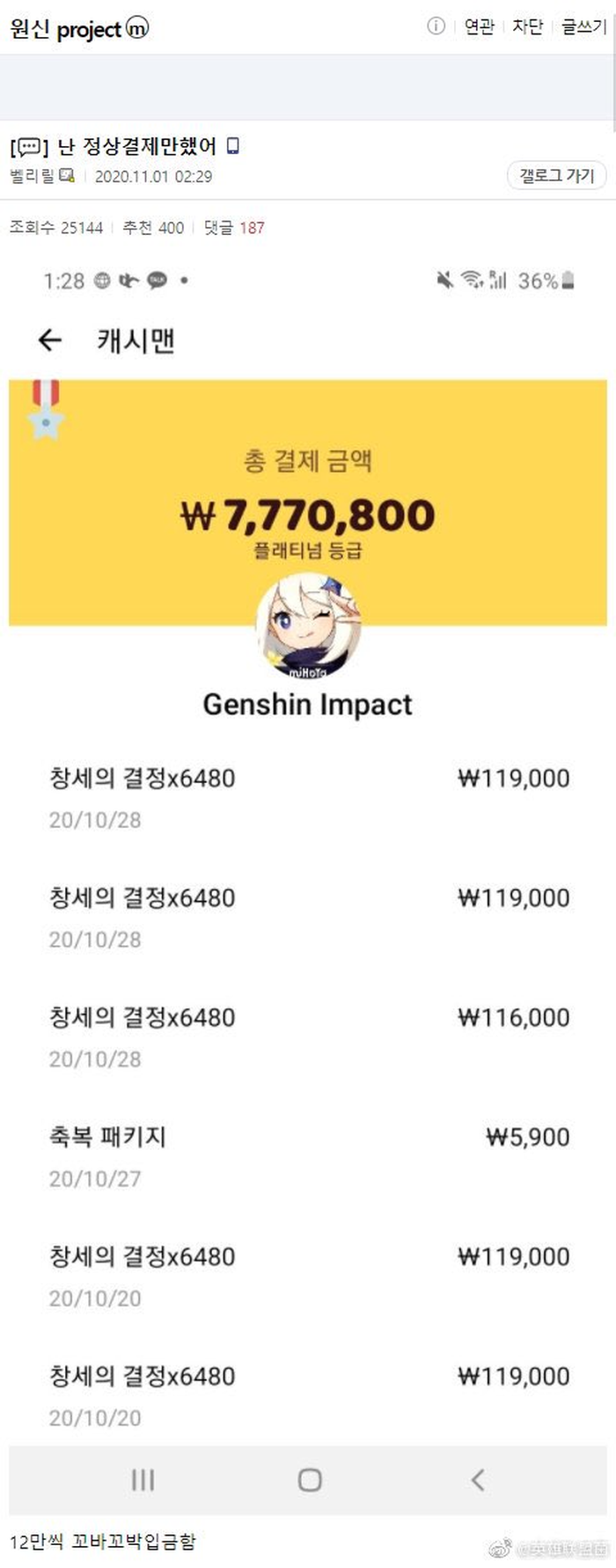 Nhà vô địch CKTG 2020 &quot;đốt&quot; 158 triệu VNĐ vào Genshin Impact tính đến đêm đăng quang - Ảnh 2.