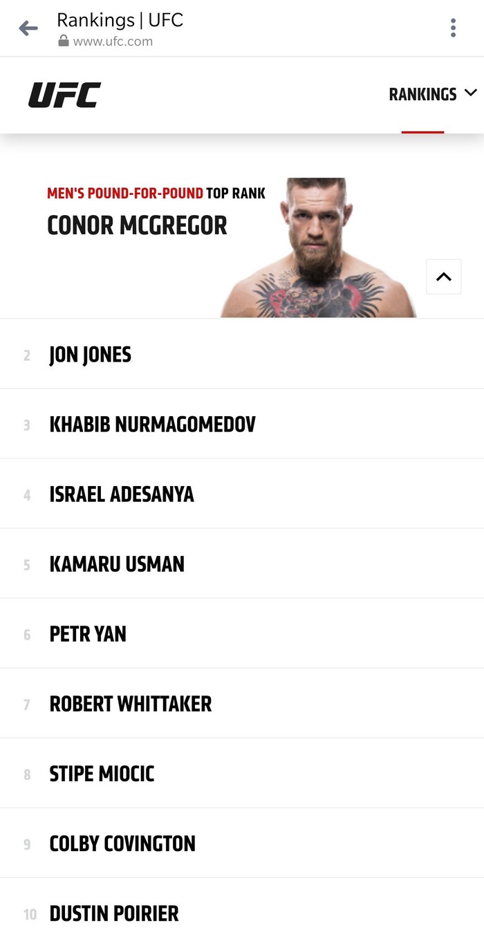 Conor McGregor bất ngờ trở thành võ sĩ xuất sắc nhất UFC  - Ảnh 1.