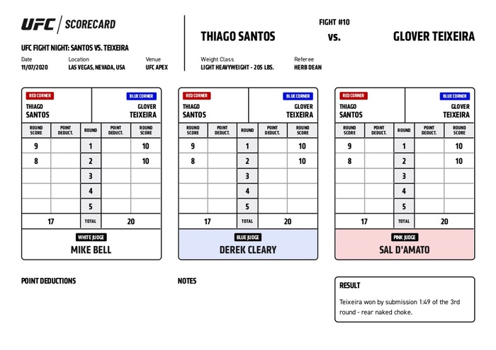 &quot;Lão tướng&quot; Glover Teixeira giành chiến thắng ấn tượng, đòi suất tranh đai tại UFC - Ảnh 7.