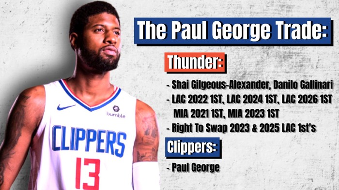 Los Angeles Clippers gia hạn hợp đồng triệu đô với Paul George: Nước cờ nhằm đảm bảo tương lai? - Ảnh 2.