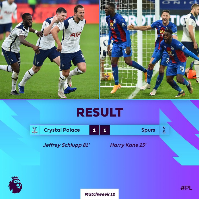 Tottenham chia điểm đáng tiếc trước Crystal Palace - Ảnh 10.