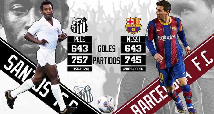 Messi cân bằng kỉ lục của Pele, Barca vẫn bị cầm hòa trên sân nhà - Ảnh 4.