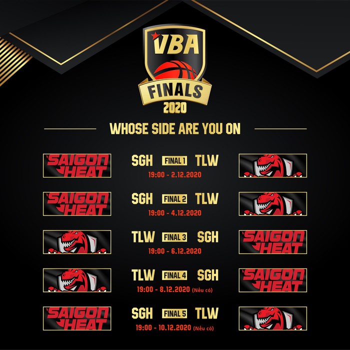 VBA Finals 2020 tiếp tục thi đấu, bắt buộc thực hiện các biện pháp phòng chống Covid-19 trước khi vào VBA Arena - Ảnh 4.