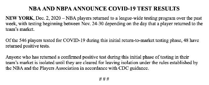 48 cầu thủ tại NBA dương tính với Covid-19, mùa giải 2020/2021 liệu có thay đổi phương án tổ chức? - Ảnh 1.