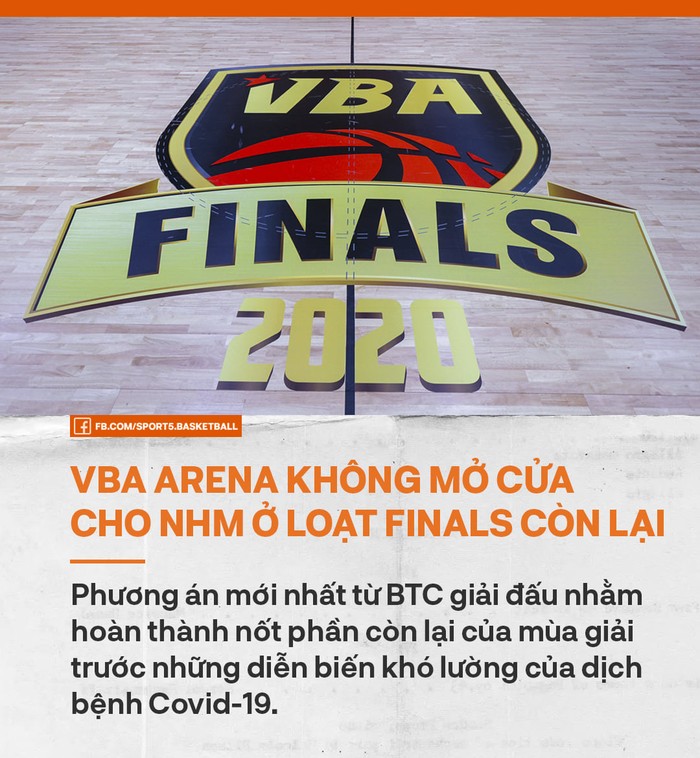 Nhận định VBA Finals 2020 ngày 4/12: VBA Arena vắng bóng khán giả, Thang Long Warriors quyết tâm phục hận - Ảnh 1.