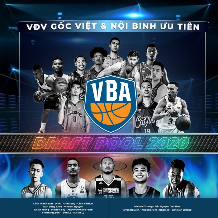 Bất ngờ trước dàn danh sách cầu thủ gốc Việt và nội binh ưu tiên tham dự Draft Pool VBA 2020: Richard Nguyễn vắng mặt, Chris Dierker trở lại cuộc chơi - Ảnh 1.