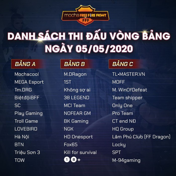 Chán nản với ý thức tồi tệ của game thủ Việt, sử dụng hack khi tham dự giải đấu Free Fire và bị loại ngay lập tức - Ảnh 1.