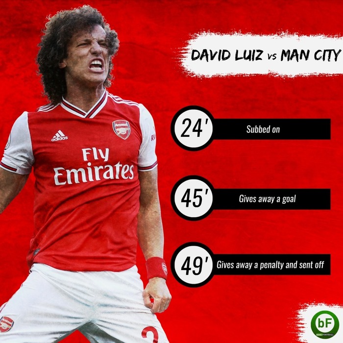 David Luiz, một chú hề chỉ mang đến bi kịch - Ảnh 2.