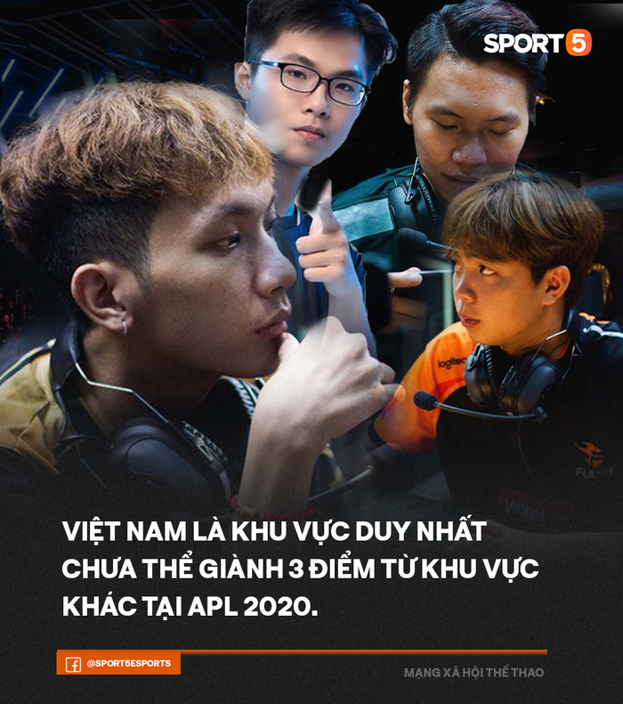 4 đội Việt Nam chưa thể đánh bại các đội quốc tế trong tuần đầu tiên APL 2020, người hâm mộ có nên lo lắng? - Ảnh 1.