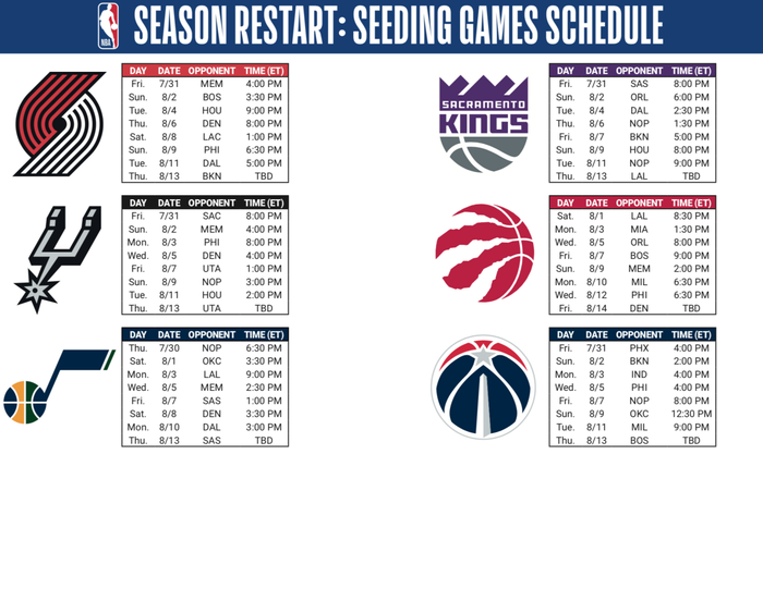 NBA công bố lịch thi đấu hoàn chỉnh cho phần còn lại của mùa giải 2019-2020 - Ảnh 5.