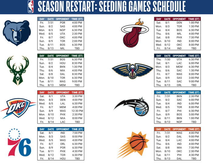 NBA công bố lịch thi đấu hoàn chỉnh cho phần còn lại của mùa giải 2019-2020 - Ảnh 4.