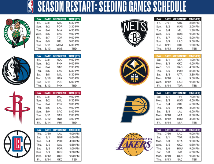 NBA công bố lịch thi đấu hoàn chỉnh cho phần còn lại của mùa giải 2019-2020 - Ảnh 3.
