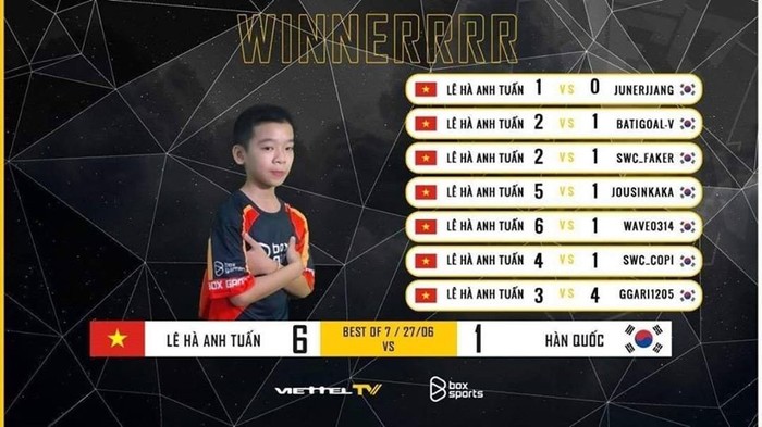 Ngỡ ngàng trước phong độ ấn tượng của thần đồng PES Việt Nam, 12 tuổi hạ gục 6/7 tay chơi hàng đầu Hàn Quốc - Ảnh 1.