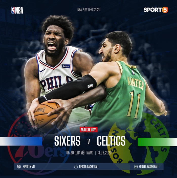 Nhận định 4 cặp đấu đầu tiên của NBA Playoffs 2020 - Ảnh 3.