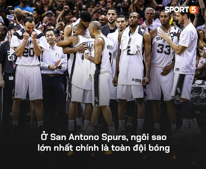 San Antonio Spurs: Một đế chế 22 năm đã vụt tắt, nhưng di sản của họ sẽ còn mãi với thời gian - Ảnh 9.