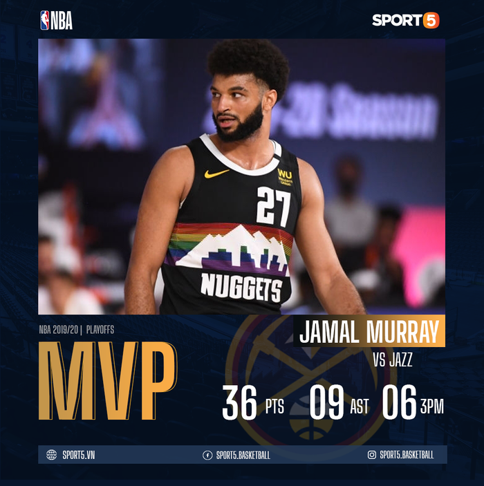 Jamal Murray làm lu mờ kỷ lục của Donovan Mitchell, đem về chiến thắng đầu tiên cho Denver Nuggets tại NBA Playoffs - Ảnh 3.