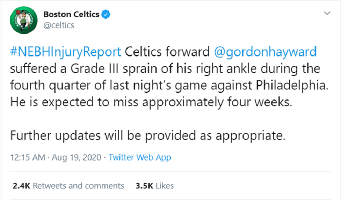 Điều NHM Boston Celtics lo lắng đã xảy ra: Gordon Hayward nghỉ 1 tháng sau chấn thương mắt cá chân - Ảnh 1.
