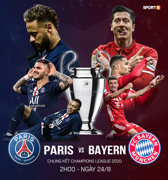 Chung kết Champions League đêm nay: Bayern - PSG, cuộc chiến của niềm tin và khát vọng - Ảnh 5.