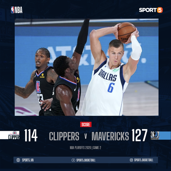 Hàng công tỏa sáng rực rỡ, Dallas Mavericks vượt qua Los Angeles Clippers một cách thuyết phục - Ảnh 1.