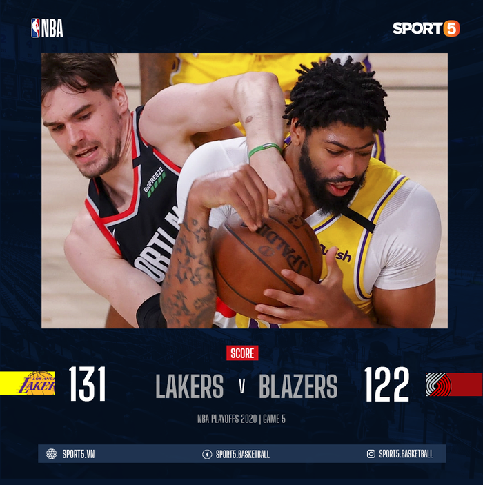Portland Trail Blazers ngẩng cao đầu rời khỏi vòng Playoffs với một trận đấu quả cảm trước Los Angeles Lakers - Ảnh 1.