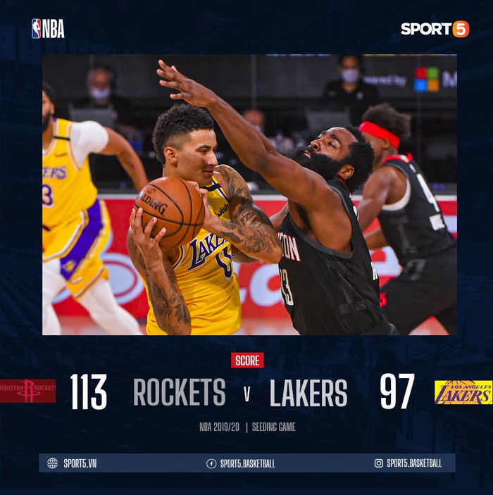 Thiếu vắng LeBron James, Los Angeles Lakers nhận thất bại cách biệt trước Houston Rockets - Ảnh 2.